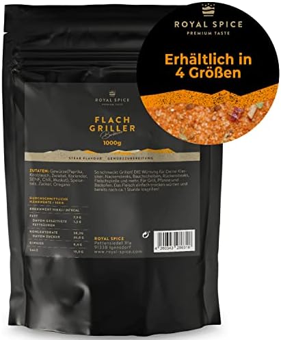 Erfahrung und Qualität: Royal Spice Gewürzmischungen für Feinschmecker